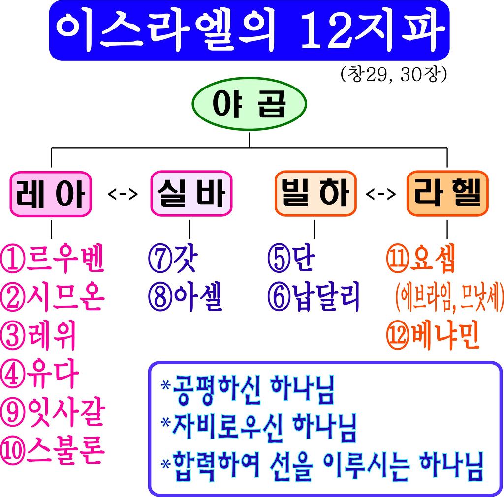 KakaoTalk_20191007_184815382.jpg